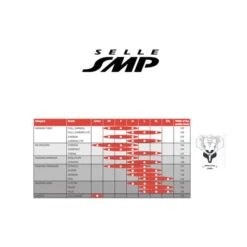 Sella Selle SMP Pro CRB Nero -Bicicletta Negozio competition